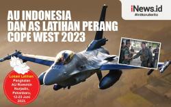 Infografis TNI AU dan Angkatan Udara AS Latihan Perang Cope West 2023