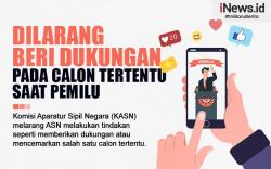 Infografis ASN Dilarang Beri Dukungan pada Calon Tertentu di Pemilu 2024