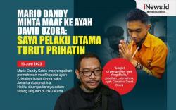 Infografis Mario Dandy Minta Maaf ke Ayah David Ozora: Saya Pelaku Utama Turut Prihatin