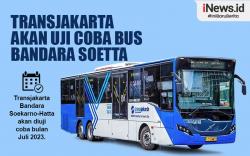 Infografis Transjakarta Uji Coba Bus Bandara Soetta Awal Juli 2023