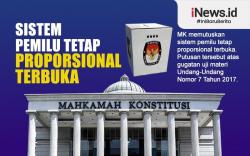 Infografis MK Putuskan Sistem Pemilu Tetap Proporsional Terbuka