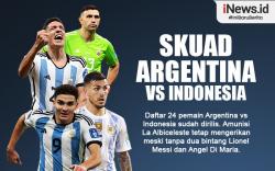 Infografis Daftar 24 Pemain Argentina Vs Indonesia