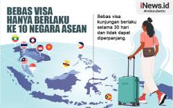 Infografis Bebas Visa Hanya Berlaku kepada 10 Negara ASEAN Ini