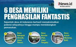  Infografis 6 Desa Ini Miliki Penghasilan Fantastis  