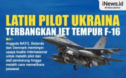 Infografis NATO Latih Pilot Ukraina Terbangkan Jet Tempur F-16