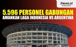 Infografis Lebih dari 5.000 Petugas Gabungan Amankan Timnas Indonesia Vs Argentina