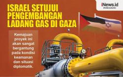 Infografis Israel Setujui Pengembangan Ladang Gas di Gaza