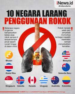 Infografis 10 Negara yang Melarang Penggunaan Rokok sebagai Upaya Membangun Masyarakat Bebas Asap Rokok