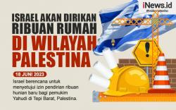 Infografis Israel Bakal Beri Izin Pendirian Ribuan Rumah Pemukim Yahudi di Tepi Barat