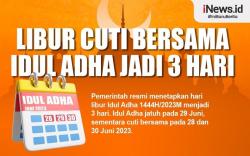 Infografis Libur Cuti Bersama Idul Adha Jadi 3 Hari