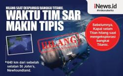 Infografis Kapal Selam Hilang saat Eksplorasi Bangkai Titanic