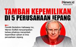 Infografis Tambah Kepemilikan di 5 Perusahaan Jepang