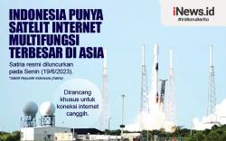 Infografis Indonesia Punya Satelit Internet Multifungsi Terbesar di Asia