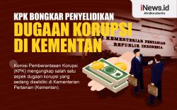 Infografis KPK Bongkar Penyelidikan Dugaan Korupsi di Kementan