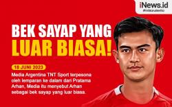 Infografis Media Argentina Kagum Lihat Lemparan Jauh Pratama Arhan