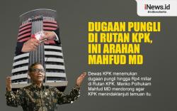 Infografis Arahan Mahfud MD soal Dugaan Pungli di Rutan KPK