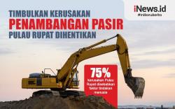  Infografis Penambangan Pasir di Pulau Rupat Dihentikan Permanen