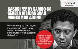 Infografis Kasasi Ferdy Sambo cs segera Disidangkan Mahkamah Agung