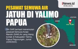 Infografis Pesawat Semuwa Air Hilang Kontak dan Ditemukan Jatuh di Tengah Hutan Papua