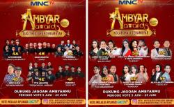 Intip Ragam Fakta Menarik di Kategori Duo/Trio/ Grup dan Kolaborasi Terambyar di Ambyar Awards 2023