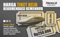 Infografis Harga Tiket KCJB Rekomendasi Kemenhub di Bawah Rp250.000 <