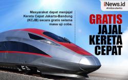 Infografis Gratis Jajal Kereta Cepat Jakarta-Bandung, Ini Syaratnya