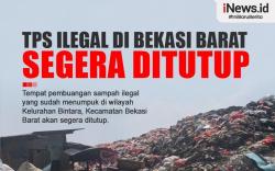 Infografis TPS Ilegal di Bekasi Barat segera Ditutup