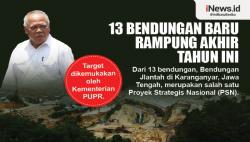 Infografis 13 Bendungan Baru Rampung Akhir Tahun Ini
