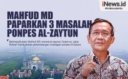 Infografis Mahfud MD Paparkan 3 Masalah Ponpes Al-Zaytun