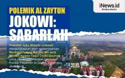 Infografis Polemik Al Zaytun, Jokowi: Sabarlah