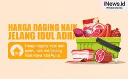 Infografis Harga Daging Naik Jelang Idul Adha 