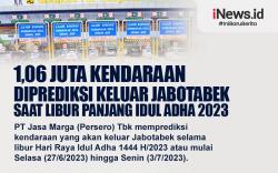 Infografis 1,06 Juta Kendaraan Diprediksi Keluar Jabotabek saat Libur Panjang Idul Adha 2023