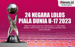Infografis 24 Negara Lolos Piala Dunia U-17 2023