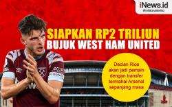 Infografis Arsenal Siapkan Dana Rp2 Triliun Demi Declan Rice