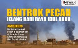 Infografis Bentrok Pecah Jelang Hari Raya Idul Adha di Sudan