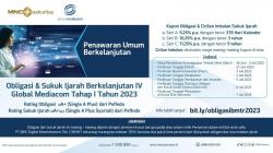 Jangan Lewatkan Kesempatan Dapat Bunga Hingga 11,25 Persen per Tahun, Ini Caranya 