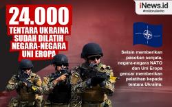 Infografis 24.000 Tentara Ukraina Dilatih Negara-Negara Uni Eropa