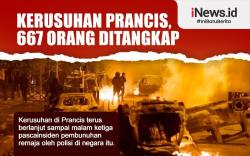 Infografis Kerusuhan Prancis, 667 Orang Ditangkap