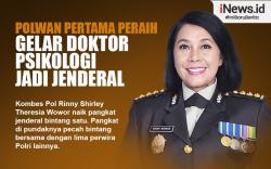 Infografis Kombes Rinny Wowor, Polwan Pertama Peraih Gelar Doktor Psikologi di Polri Naik Pangkat