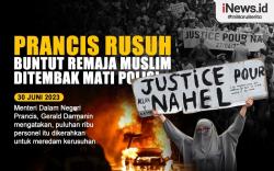 Infografis Prancis Rusuh Buntut Remaja Muslim Ditembak Mati Polisi