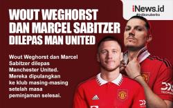 Infografis Wout Weghorst dan Marcel Sabitzer Dilepas Manchester United