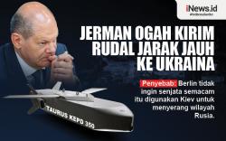 Infografis Jerman Ogah Kirim Rudal Jarak Jauh ke Ukraina
