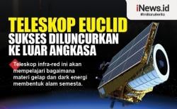 Infografis: Teleskop Euclid Diluncurkan ke Luar Angkasa
