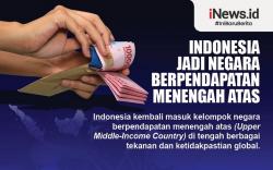 Infografis Indonesia Jadi Negara Berpendapatan Menengah Atas