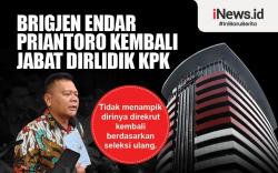 Infografis Brigjen Endar Priantoro Kembali Jabat Direktur Penyelidikan KPK