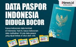 Infografis: 34 Juta Data Paspor Indonesia Diduga Bocor, Dijual di Dark Web Rp150 Juta