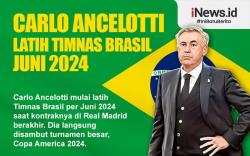 Infografis Carlo Ancelotti Latih Timnas Brasil Juni 2024