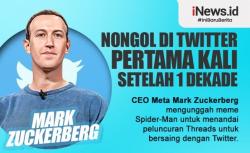 Infografis: Rilis Threads, Mark Zuckerberg Tweet untuk Pertama Kali Setelah 1 Dekade