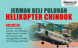 Infografis Jerman Rogoh Kocek Rp131 Triiliun Beli 60 Heli Chinook