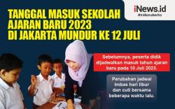 Infografis Tanggal Masuk Sekolah di Jakarta